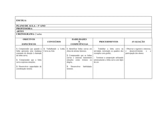 ESCOLA:

PLANO DE AULA – 3º ANO
PROFESSORA:
ARTES
CRONOGRAMA: 2 aulas

       OBJETIVOS                                               HABILIDADES
                                     CONTEÚDOS                      E                             PROCEDIMENTOS                              AVALIAÇÃO
      ESPECÍFICOS                                             COMPETÊNCIAS

1. Compreender que quando a      3. Trabalhando a Linha   1. Identificar linhas curvas em   -     Trabalhar a linha curva na         - Observar e registrar o interesse,
linha apresenta uma mudança      Curva na Arte.           obras de artistas famosos;        atividade, terminado os quadros dos      o     desenvolvimento       e     a
constante de direção é chamada                                                              exemplos com grafite;                    participação dos alunos.
de linha curva;                                           2. Compreender que as linhas
                                                          curvas e sinuosas transmitem      - Terminar a composição utilizando
2. Compreender que a linha                                emoções como tristeza ou          artisticamente a linha curva com lápis
curva expressa emoções;                                   alegria ;                         de cor.

3. Desenvolver capacidades de                             3. Desenvolver      habilidades
coordenação motora.                                       motoras.
 