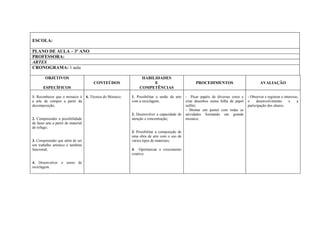 ESCOLA:

PLANO DE AULA – 3º ANO
PROFESSORA:
ARTES
CRONOGRAMA: 1 aula

        OBJETIVOS                                                  HABILIDADES
                                         CONTEÚDOS                      E                             PROCEDIMENTOS                          AVALIAÇÃO
       ESPECÍFICOS                                                COMPETÊNCIAS

1. Reconhecer que o mosaico é        6. Técnica do Mosaico.   1. Possibilitar a união da arte   - Picar papéis de diversas cores e   - Observar e registrar o interesse,
a arte de compor a partir da                                  com a reciclagem;                 criar desenhos numa folha de papel   o     desenvolvimento       e     a
decomposição;                                                                                   sulfite;                             participação dos alunos.
                                                                                                - Montar um painel com todas as
                                                              2. Desenvolver a capacidade de    atividades formando um grande
2. Compreender a possibilidade                                atenção e concentração;           mosaico.
de fazer arte a partir de material
de refugo;
                                                              3. Possibilitar a composição de
                                                              uma obra de arte com o uso de
3. Compreender que além de ser                                vários tipos de materiais;
um trabalho artístico é também
funcional;                                                    4. Oportunizar o crescimento
                                                              criativo.

4. Desenvolver o senso de
reciclagem.
 