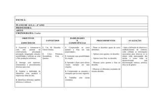 ESCOLA:

PLANO DE AULA – 4º ANO
PROFESSORA:
ARTES
CRONOGRAMA: 4 aulas

        OBJETIVOS                                                      HABILIDADES
                                         CONTEÚDOS                          E                               PROCEDIMENTOS                              AVALIAÇÃO
       ESPECÍFICOS                                                    COMPETÊNCIAS

1. Expressar e comunicar-se          1. Um Só Desenho –          1. Compreender        as cores       - Pintar os desenhos iguais de cores     - Após a definição de objetivos e
com       arte,   pessoal       ou   Vários Efeitos;             quentes e frias       em suas        diferentes;                              estabelecimento de critérios,
coletivamente,         articulando                               propriedades;;                                                                serão colhidas as informações
percepção, imaginação, emoção,       2.   Cores     Primárias,                                        - Aplicar cores quentes no desenho;      necessárias para observar se os
sensibilidade e reflexão ao criar    Secundárias,   Frias    e   2. Aumentar suas possibilidades                                               alunos estão participando das
e fluir produções artísticas;        Quentes.                    de criação;                          - Aplicar cores frias no desenho;        tarefas e como estão se
                                                                                                                                               desenvolvendo,               sem
2. Interagir com materiais,                                      3. Aprender a fazer surtir efeitos   - Misturar cores quentes e frias no      discriminação estética, artística,
instrumentos e procedimentos                                     visuais variados em suas             desenho;                                 ética ou de gênero.
diversos para criar;                                             criações;
                                                                                                      - Observar os diferentes resultados do
3. Ampliar a habilidade de                                       4. Compreender as emoções e          mesmo desenho.
identificar, criar, produzir e                                   sensações que as cores sugerem;
improvisar obras de arte;
                                                                 5. Trabalhar       com     escala
4. Identificar diferentes padrões                                cromática.
artísticos e estéticos..
 