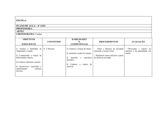 ESCOLA:

PLANO DE AULA – 4º ANO
PROFESSORA:
ARTES
CRONOGRAMA: 2 aulas

        OBJETIVOS                                       HABILIDADES
                                       CONTEÚDOS             E                                 PROCEDIMENTOS                            AVALIAÇÃO
       ESPECÍFICOS                                     COMPETÊNCIAS

1. Ampliar a habilidade de         3. A Máscara.   1. Conhecer a origem do objeto;       - Pintar a Máscara da atividade         - Observação e registro do
imaginação e criação;                                                                    utilizando a técnica mista;             interesse e da participação nas
                                                   2. Aumentar o poder de criação;                                               tarefas.
2. Compreender a origem de                                                               - Reproduzir outras máscaras a partir
determinados objetos;                              3. Aprender         a    reproduzir   do molde da atividade.
                                                   desenhos;
3. Conhecer diferentes culturas;
                                                   4. Conhecer     a       origem   do
4. Desenvolver expressões e                        carnaval.
manifestações       culturais
diversas.
 