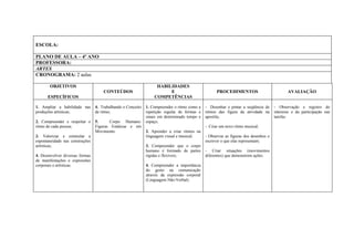 ESCOLA:

PLANO DE AULA – 4º ANO
PROFESSORA:
ARTES
CRONOGRAMA: 2 aulas

       OBJETIVOS                                                  HABILIDADES
                                     CONTEÚDOS                         E                           PROCEDIMENTOS                           AVALIAÇÃO
      ESPECÍFICOS                                                COMPETÊNCIAS

1. Ampliar a habilidade nas      4. Trabalhando o Conceito   1. Compreender o ritmo como a   - Desenhar e pintar a seqüência de     - Observação e registro do
produções artísticas;            de ritmo;                   repetição regular de formas e   ritmos das figura da atividade na      interesse e da participação nas
                                                             sinais em determinado tempo e   apostila;                              tarefas.
2. Compreender e respeitar o     5.     Corpo Humano:        espaço;
ritmo de cada pessoa;            Figuras Estáticas e em                                      - Criar um novo ritmo musical;
                                 Movimento.                  2. Aprender a criar ritmos na
3. Valorizar e estimular a                                   linguagem visual e musical;     - Observar as figuras dos desenhos e
espontaneidade nas construções                                                               escrever o que elas representam;
artísticas;                                                  3. Compreender que o corpo
                                                             humano é formado de partes      - Criar situações (movimentos
4. Desenvolver diversas formas                               rígidas e flexíveis;            diferentes) que demonstrem ações.
de manifestações e expressões
corporais e artísticas.                                      4. Compreender a importância
                                                             do gesto na comunicação
                                                             através da expressão corporal
                                                             (Linguagem Não-Verbal).
 