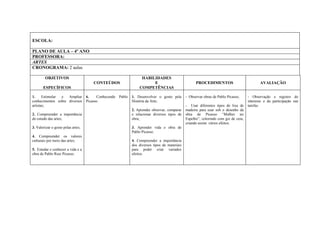ESCOLA:

PLANO DE AULA – 4º ANO
PROFESSORA:
ARTES
CRONOGRAMA: 2 aulas

        OBJETIVOS                                                 HABILIDADES
                                        CONTEÚDOS                      E                             PROCEDIMENTOS                           AVALIAÇÃO
       ESPECÍFICOS                                               COMPETÊNCIAS

1.     Estimular e  Ampliar         6.    Conhecendo Pablo   1. Desenvolver o gosto pela       - Observar obras de Pablo Picasso;     - Observação e registro do
conhecimentos sobre diversos        Picasso.                 História da Arte;                                                        interesse e da participação nas
artistas;                                                                                      - Usar diferentes tipos de lixa de     tarefas.
                                                             2. Aprender observar, comparar    madeira para usar sob o desenho da
2. Compreender a importância                                 e relacionar diversos tipos de    obra de Picasso “Mulher no
do estudo das artes;                                         obra;                             Espelho”, colorindo com giz de cera,
                                                                                               criando assim vários efeitos.
3. Valorizar o gosto pelas artes;                            3. Aprender vida e obra de
                                                             Pablo Picasso;
4. Compreender os valores
culturais por meio das artes;                                4. Compreender a importância
                                                             dos diversos tipos de materiais
5. Estudar e conhecer a vida e a                             para poder criar variados
obra de Pablo Ruiz Picasso.                                  efeitos.
 