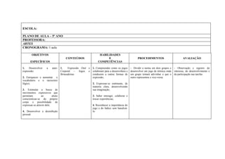ESCOLA:

PLANO DE AULA – 5º ANO
PROFESSORA:
ARTES
CRONOGRAMA: 1 aula

        OBJETIVOS                                                HABILIDADES
                                       CONTEÚDOS                      E                             PROCEDIMENTOS                         AVALIAÇÃO
       ESPECÍFICOS                                              COMPETÊNCIAS

1.   Desenvolver     a    auto-    1.    Expressão Oral e   1. Compreender como os jogos      - Dividir a turma em dois grupos e   - Observação e registro do
expressão;                         Corporal – Jogos e       colaboram para a desenvoltura e   desenvolver um jogo de mímica onde   interesse, do desenvolvimento e
                                   Brincadeiras.            conduzem a outras formas de       um grupo tentará adivinhar o que o   da participação nas tarefas.
2. Enriquecer e aumentar o                                  expressão;                        outro representou e vice-versa.
vocabulário e o raciocínio
lógico;                                                     2. Expressar-se oralmente, de
                                                            maneira clara, desenvolvendo
3. Estimular a busca de                                     sua imaginação;
movimentos expressivos que
permitam         ao        aluno                            3. Saber interagir, colaborar e
conscientizar-se do próprio                                 trocar experiências;
corpo e possibilidade de
expressar-se através dele;                                  4. Reconhecer a importância do
                                                            jogo e do lúdico sem banalizá-
4. Desenvolver a desinibição                                lo.
pessoal.
 