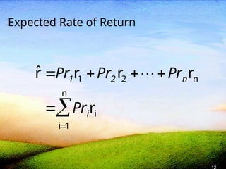 Pr2 Rate 23431322-Ch08-Ppt-Risk-and-Rates-of-Return-1.ppt