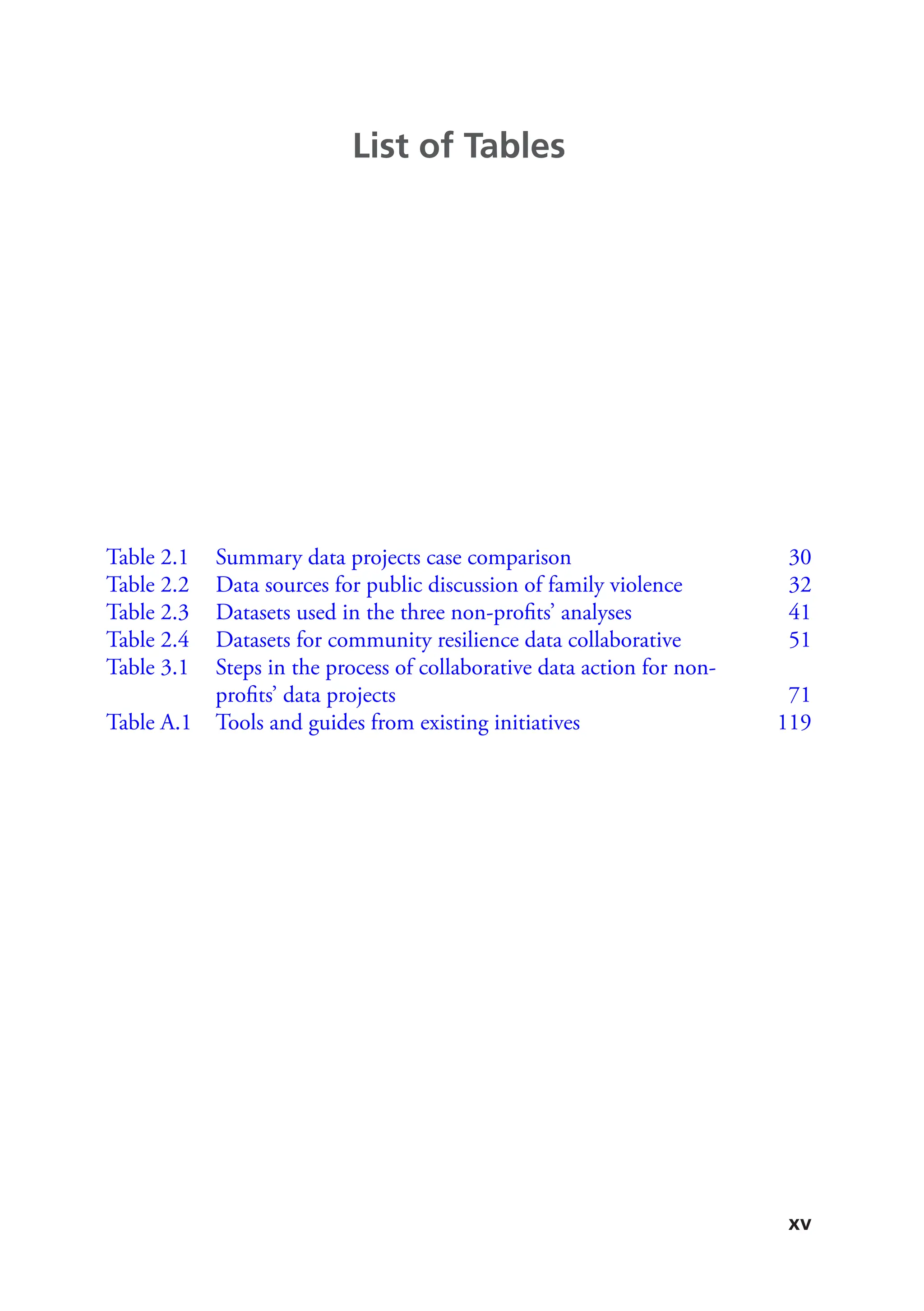 xv
Table 2.1 Summary data projects case comparison 30
Table 2.2 Data sources for public discussion of family violence 32
Table 2.3 Datasets used in the three non-profits’ analyses 41
Table 2.4 Datasets for community resilience data collaborative 51
Table 3.1 Steps in the process of collaborative data action for non-
profits’ data projects 71
Table A.1 Tools and guides from existing initiatives 119
List of Tables
 