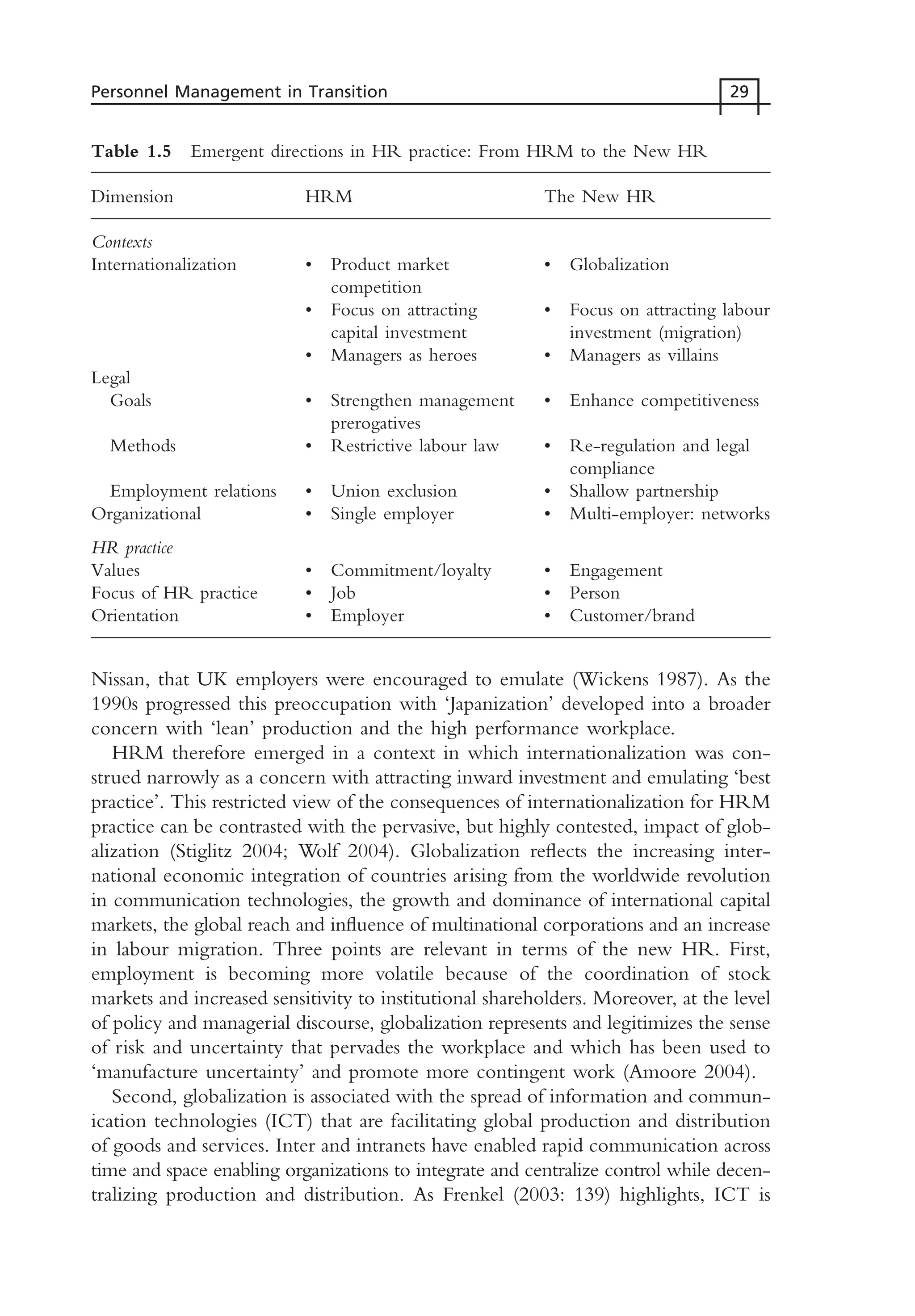 Nissan, that UK employers were encouraged to emulate (Wickens 1987). As the
1990s progressed this preoccupation with ‘Japanization’ developed into a broader
concern with ‘lean’ production and the high performance workplace.
HRM therefore emerged in a context in which internationalization was con-
strued narrowly as a concern with attracting inward investment and emulating ‘best
practice’. This restricted view of the consequences of internationalization for HRM
practice can be contrasted with the pervasive, but highly contested, impact of glob-
alization (Stiglitz 2004; Wolf 2004). Globalization reflects the increasing inter-
national economic integration of countries arising from the worldwide revolution
in communication technologies, the growth and dominance of international capital
markets, the global reach and influence of multinational corporations and an increase
in labour migration. Three points are relevant in terms of the new HR. First,
employment is becoming more volatile because of the coordination of stock
markets and increased sensitivity to institutional shareholders. Moreover, at the level
of policy and managerial discourse, globalization represents and legitimizes the sense
of risk and uncertainty that pervades the workplace and which has been used to
‘manufacture uncertainty’ and promote more contingent work (Amoore 2004).
Second, globalization is associated with the spread of information and commun-
ication technologies (ICT) that are facilitating global production and distribution
of goods and services. Inter and intranets have enabled rapid communication across
time and space enabling organizations to integrate and centralize control while decen-
tralizing production and distribution. As Frenkel (2003: 139) highlights, ICT is
Personnel Management in Transition 29
Table 1.5 Emergent directions in HR practice: From HRM to the New HR
Dimension
Contexts
Internationalization
Legal
Goals
Methods
Employment relations
Organizational
HR practice
Values
Focus of HR practice
Orientation
The New HR
• Globalization
• Focus on attracting labour
investment (migration)
• Managers as villains
• Enhance competitiveness
• Re-regulation and legal
compliance
• Shallow partnership
• Multi-employer: networks
• Engagement
• Person
• Customer/brand
HRM
• Product market
competition
• Focus on attracting
capital investment
• Managers as heroes
• Strengthen management
prerogatives
• Restrictive labour law
• Union exclusion
• Single employer
• Commitment/loyalty
• Job
• Employer
MHRC01 15/09/2005 10:56 Page 29
 