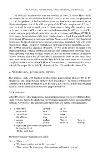 Mapping Spatial Pps The Cartography Of Syntactic Structures 1st ...