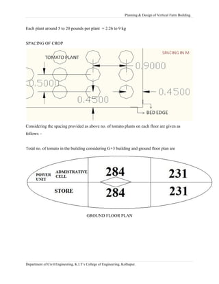 Planning & Design of Vertical Farm Building.
Each plant around 5 to 20 pounds per plant = 2.26 to 9 kg
SPACING OF CROP
Considering the spacing provided as above no. of tomato plants on each floor are given as
follows –
Total no. of tomato in the building considering G+3 building and ground floor plan are
GROUND FLOOR PLAN
Department of Civil Engineering, K.I.T’s College of Engineering, Kolhapur.
 