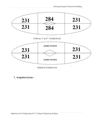 Planning & Design of Vertical Farm Building.
TYPICAL 1ST
& 2ND
FLOOR PLAN
TERRACE FLOOR PLAN
7. Irrigation System –
Department of Civil Engineering, K.I.T’s College of Engineering, Kolhapur.
 