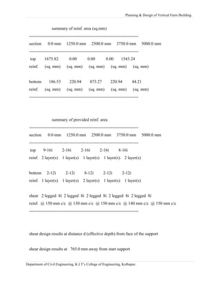 Planning & Design of Vertical Farm Building.
summary of reinf. area (sq.mm)
----------------------------------------------------------------------------
section 0.0 mm 1250.0 mm 2500.0 mm 3750.0 mm 5000.0 mm
----------------------------------------------------------------------------
top 1675.82 0.00 0.00 0.00 1543.24
reinf. (sq. mm) (sq. mm) (sq. mm) (sq. mm) (sq. mm)
bottom 186.53 220.94 873.27 220.94 44.21
reinf. (sq. mm) (sq. mm) (sq. mm) (sq. mm) (sq. mm)
----------------------------------------------------------------------------
summary of provided reinf. area
----------------------------------------------------------------------------
section 0.0 mm 1250.0 mm 2500.0 mm 3750.0 mm 5000.0 mm
----------------------------------------------------------------------------
top 9-16í 2-16í 2-16í 2-16í 8-16í
reinf. 2 layer(s) 1 layer(s) 1 layer(s) 1 layer(s) 2 layer(s)
bottom 2-12í 2-12í 8-12í 2-12í 2-12í
reinf. 1 layer(s) 1 layer(s) 2 layer(s) 1 layer(s) 1 layer(s)
shear 2 legged 8í 2 legged 8í 2 legged 8í 2 legged 8í 2 legged 8í
reinf. @ 150 mm c/c @ 130 mm c/c @ 150 mm c/c @ 140 mm c/c @ 150 mm c/c
----------------------------------------------------------------------------
shear design results at distance d (effective depth) from face of the support
shear design results at 765.0 mm away from start support
Department of Civil Engineering, K.I.T’s College of Engineering, Kolhapur.
 