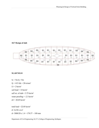 Planning & Design of Vertical Farm Building.
10.7 Design of slab
SLAB NO.S1
lx = 5m ly =5m
fy = 415 fck = 20 n/mm²
l.l = 2 kn/m²
soil load = 14 kn/m²
self wt. of slab = 3.75 kn/m²
water proofing = -2.3 kn/m²
d.l = 20.05 kn/m²
total load = 22.05 kn/m²
d= lx/20 x m.f
d= 5000/20 x 1.4 = 178.57 ~ 180 mm
Department of Civil Engineering, K.I.T’s College of Engineering, Kolhapur.
 