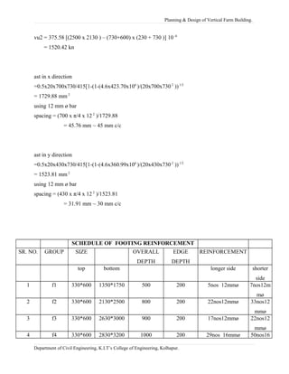 Planning & Design of Vertical Farm Building.
vu2 = 375.58 [(2500 x 2130 ) – (730+600) x (230 + 730 )] 10 -6
= 1520.42 kn
ast in x direction
=0.5x20x700x730/415[1-(1-(4.6x423.70x106
)/(20x700x730 2
))1/2
= 1729.88 mm 2
using 12 mm ø bar
spacing = (700 x π/4 x 12 2
)/1729.88
= 45.76 mm ~ 45 mm c/c
ast in y direction
=0.5x20x430x730/415[1-(1-(4.6x360.99x106
)/(20x430x730 2
))1/2
= 1523.81 mm 2
using 12 mm ø bar
spacing = (430 x π/4 x 12 2
)/1523.81
= 31.91 mm ~ 30 mm c/c
SCHEDULE OF FOOTING REINFORCEMENT
SR. NO. GROUP SIZE OVERALL
DEPTH
EDGE
DEPTH
REINFORCEMENT
top bottom longer side shorter
side
1 f1 330*600 1350*1750 500 200 5nos 12mmø 7nos12m
mø
2 f2 330*600 2130*2500 800 200 22nos12mmø 33nos12
mmø
3 f3 330*600 2630*3000 900 200 17nos12mmø 22nos12
mmø
4 f4 330*600 2830*3200 1000 200 29nos 16mmø 50nos16
Department of Civil Engineering, K.I.T’s College of Engineering, Kolhapur.
 