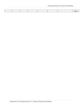 Planning & Design of Vertical Farm Building.
mmø
Department of Civil Engineering, K.I.T’s College of Engineering, Kolhapur.
 