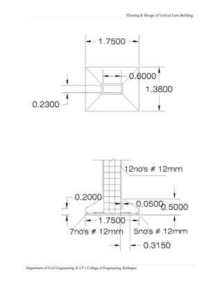 Planning & Design of Vertical Farm Building.
Department of Civil Engineering, K.I.T’s College of Engineering, Kolhapur.
 