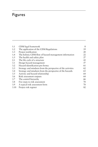 Figures
1.1 CDM legal framework 8
1.2 The application of the CDM Regulations 19
1.3 Project notiﬁcation 20
1.4 The holistic CDM ﬂow of hazard management information 22
1.5 The health and safety plan 27
2.1 The life cycle of a structure 43
3.1 Design hazard management 57
3.2 Hazard identiﬁcation pro forma 61
3.3 Strategy and mindsets from the perspective of the activities 62
3.4 Strategy and mindsets from the perspective of the hazards 63
3.5 Activity and hazard relationship 64
3.6 Risk assessment outputs 64
3.7 The control hierarchy 66
3.8 Five steps to risk assessment 70
3.9 A typical risk assessment form 70
3.10 Project risk register 82
 