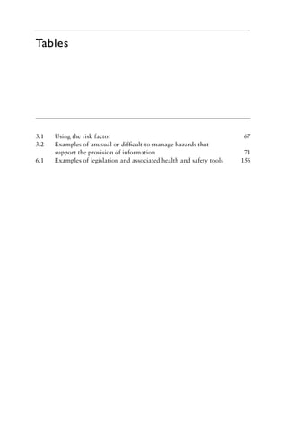 Tables
3.1 Using the risk factor 67
3.2 Examples of unusual or difﬁcult-to-manage hazards that
support the provision of information 71
6.1 Examples of legislation and associated health and safety tools 156
 