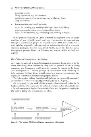 restricted access;
lifting operations, e.g. use of cranes;
existing services, e.g. buries services, overhead power lines;
deep excavations.
• Future maintenance, which includes:
access for cleaning, e.g. working off ladders, tower scaffolding;
component replacement, e.g. curtain walling, lights;
access for maintenance, e.g. conﬁned spaces, working at height.
If the primary objective of CDM is hazard management then an under-
standing of how valuable health and safety information is communicated
through a construction project is required. Each CDM duty holder has a
responsibility to provide and communicate information through a system of
statutory protocols. We will now, albeit brieﬂy, assess this holistic hazard
management process. Figure 1.4 illustrates the process, which we shall next
explore.
Client’s hazard management contribution
A project, in terms of a hazard management concept, should start with the
client identifying what information they need to provide to the planning
supervisor and designers to enable them to consider the impact on the design
and development of a tender package or construction brief. Providing the
information to facilitate future consideration by a designer or contractor is a
signiﬁcant contribution towards managing the hazard.
The information a client should provide is based on ‘reasonable enquiries’,
and examples of what they should provide is detailed in Chapter 2.
On many projects this work of information gathering is undertaken by the
lead consultant, who is generally an architect or engineer. It is advisable to have
a formal arrangement in place between the client and the person carrying out
the work to deﬁne who is responsible for what.
Figure 1.4 The holistic CDM flow of hazard management information.
22 Overview of the CDM Regulations
 