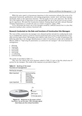 While the entire report is of paramount importance to the construction industry, the review of its
educational framework, qualifications and training programmes, namely ‘more and better training’,
specifically relates to the supervisory function: “The key grade on site is the supervisor. The UK has
one of the highest levels of supervision on site internationally but one of the poorest records of train-
ing for supervisors. We invite the Construction Industry Training Board and other relevant National
Training Organisations to consider the issue as a matter of urgency” (Egan, 1998).
To try and predict the future role of site managers would be a difficult exercise but it is clear that
education is going to play a primary functional role.
Research Conducted on the Role and Functions of Construction Site Managers
The views of fifty construction site managers were obtained and the rationale for conducting the study
was to establish their opinions on the key functions performed and to assist in the identification of pos-
sible areas for improvement. All managers were asked to rank, from 1 to 7 in order of importance, the
following skills that a site manager should possess in order to be proficient at their job as defined by
Watson (2000) in “Improving the performance of construction site managers” (the seven functions of
management):
● planning
● organising
● controlling
● forecasting
● motivating
● co-ordinating
● communicating.
The results are provided in Table 3.1.
They were also asked if the seven functions ranked in Table 3.1 were in fact the critical areas of
activity for site managers. The results of the responses are provided in Figure 3.7.
Effective and Efficient Site Management ● 33
Table 3.1 Ranking of the seven
functions of management
Ranking by managers
Most important 1 Communicating
2 Planning
3 Organising
4 Co-ordinating
5 Controlling
6 Motivating
Least important 7 Forecasting
Agree
Disagree
Strongly agree
79%
14%
7%
Figure 3.7 Response to the seven critical
functions. As can be seen, 79% strongly agree
that these are the critical functions
 