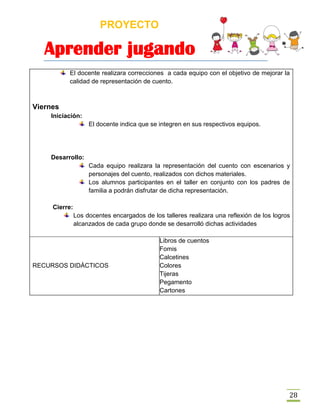 PROYECTO
Aprender jugando
28
El docente realizara correcciones a cada equipo con el objetivo de mejorar la
calidad de representación de cuento.
Viernes
Iniciación:
El docente indica que se integren en sus respectivos equipos.
Desarrollo:
Cada equipo realizara la representación del cuento con escenarios y
personajes del cuento, realizados con dichos materiales.
Los alumnos participantes en el taller en conjunto con los padres de
familia a podrán disfrutar de dicha representación.
Cierre:
Los docentes encargados de los talleres realizara una reflexión de los logros
alcanzados de cada grupo donde se desarrolló dichas actividades
RECURSOS DIDÁCTICOS
Libros de cuentos
Fomis
Calcetines
Colores
Tijeras
Pegamento
Cartones
 