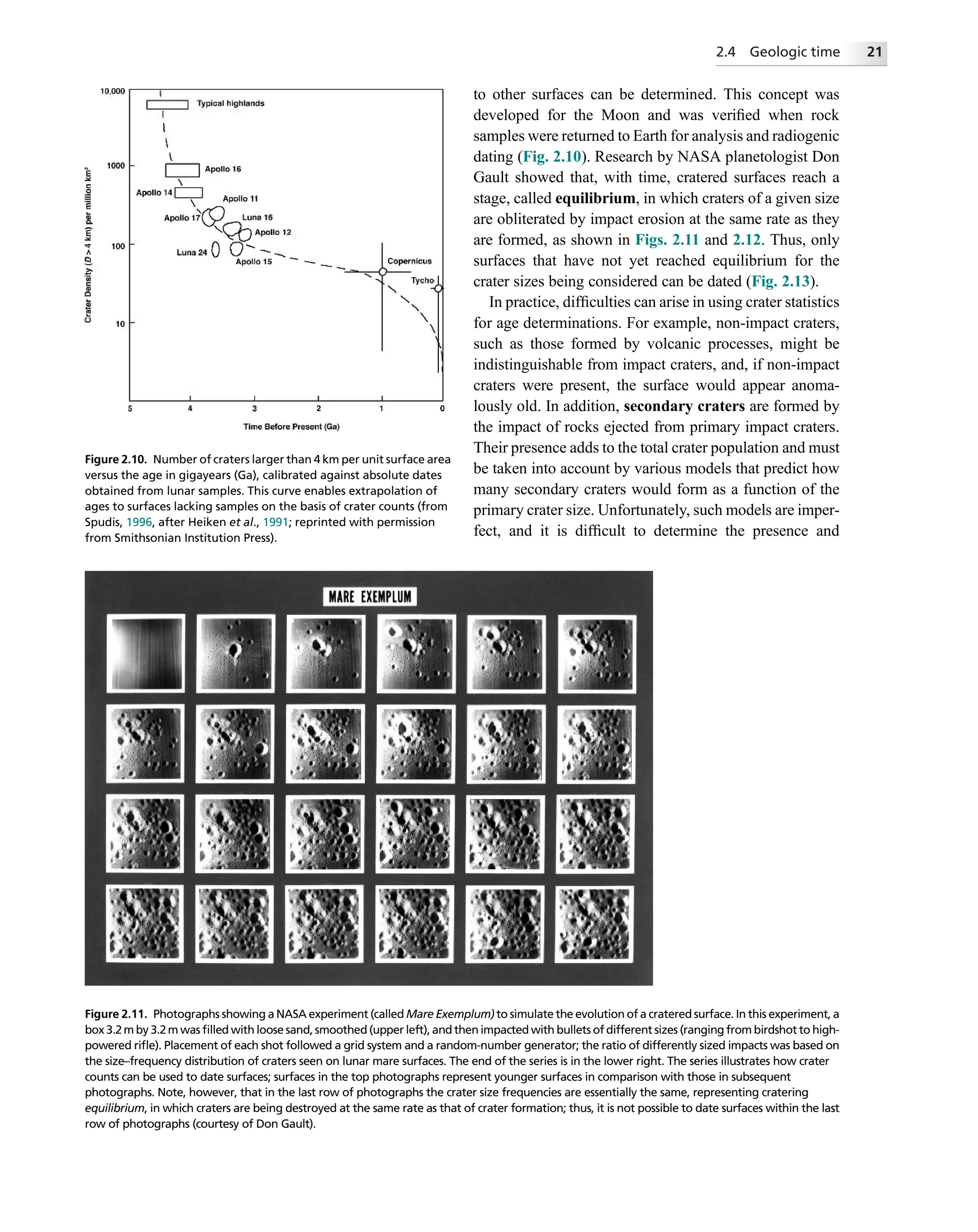 to other surfaces can be determined. This concept was
developed for the Moon and was veriﬁed when rock
samples were returned to Earth for analysis and radiogenic
dating (Fig. 2.10). Research by NASA planetologist Don
Gault showed that, with time, cratered surfaces reach a
stage, called equilibrium, in which craters of a given size
are obliterated by impact erosion at the same rate as they
are formed, as shown in Figs. 2.11 and 2.12. Thus, only
surfaces that have not yet reached equilibrium for the
crater sizes being considered can be dated (Fig. 2.13).
In practice, difﬁculties can arise in using crater statistics
for age determinations. For example, non-impact craters,
such as those formed by volcanic processes, might be
indistinguishable from impact craters, and, if non-impact
craters were present, the surface would appear anoma-
lously old. In addition, secondary craters are formed by
the impact of rocks ejected from primary impact craters.
Their presence adds to the total crater population and must
be taken into account by various models that predict how
many secondary craters would form as a function of the
primary crater size. Unfortunately, such models are imper-
fect, and it is difﬁcult to determine the presence and
Figure 2.10. Number of craters larger than 4 km per unit surface area
versus the age in gigayears (Ga), calibrated against absolute dates
obtained from lunar samples. This curve enables extrapolation of
ages to surfaces lacking samples on the basis of crater counts (from
Spudis, 1996, after Heiken et al., 1991; reprinted with permission
from Smithsonian Institution Press).
Figure 2.11. Photographs showing a NASA experiment (called Mare Exemplum) to simulate the evolution of a cratered surface. In this experiment, a
box 3.2m by 3.2m was ﬁlled with loose sand, smoothed (upper left), and then impacted with bullets of different sizes (ranging from birdshot to high-
powered riﬂe). Placement of each shot followed a grid system and a random-number generator; the ratio of differently sized impacts was based on
the size–frequency distribution of craters seen on lunar mare surfaces. The end of the series is in the lower right. The series illustrates how crater
counts can be used to date surfaces; surfaces in the top photographs represent younger surfaces in comparison with those in subsequent
photographs. Note, however, that in the last row of photographs the crater size frequencies are essentially the same, representing cratering
equilibrium, in which craters are being destroyed at the same rate as that of crater formation; thus, it is not possible to date surfaces within the last
row of photographs (courtesy of Don Gault).
2.4 Geologic time 21
 