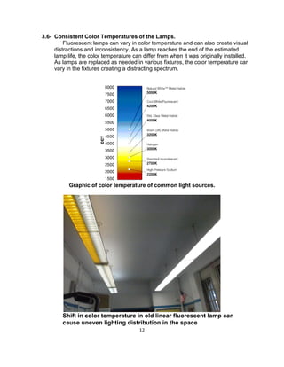Light Inconsistency AUTISM SPECTRUM DISORDER (ASD) Education Environment | PDF