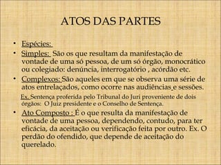 ATOS DAS PARTES
• Espécies:
• Simples: São os que resultam da manifestação de
vontade de uma só pessoa, de um só órgão, monocrático
ou colegiado: denúncia, interrogatório , acórdão etc.
• Complexos: São aqueles em que se observa uma série de
atos entrelaçados, como ocorre nas audiências e sessões.
Ex. Sentença proferida pelo Tribunal do Juri proveniente de dois
órgãos: O Juiz presidente e o Conselho de Sentença.

• Ato Composto : É o que resulta da manifestação de
vontade de uma pessoa, dependendo, contudo, para ter
eficácia, da aceitação ou verificação feita por outro. Ex. O
perdão do ofendido, que depende de aceitação do
querelado.

 