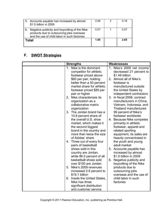 5. Accounts payable has increased by almost
$1.0 billion in 2009
0.08 2 0.16
6. Negative publicity and boycotting of the Nike
products due to outsourcing jobs overseas
and the use of child labor in such factories
0.07 1 0.07
Total 1.00 2.65
F. SWOT Strategies
Strengths Weaknesses
1. Nike is the dominant
competitor for athletic
footwear priced above
$60 per pair, holding
better than a 50 percent
market share for athletic
footwear priced $85 per
pair or higher
2. Nike characterizes its
organization as a
collaborative matrix
organization
3. The Jordan brand has a
10.8 percent share of
the overall U.S. shoe
market, which makes it
the second biggest
brand in the country and
more than twice the size
of Adidas’ share
4. Three out of every four
pairs of basketball
shoes sold in this
country are Jordan,
while 86.5 percent of all
basketball shoes sold
over $100 are Jordan
5. Nike’s 2009 revenues
increased 2.9 percent to
$19.1 billion
6. Inside the United States,
Nike has three
significant distribution
and customer service
1. Nike’s 2009 net income
decreased 21 percent to
$1.48 billion
2. Almost all of Nike’s
footwear is
manufactured outside
the United States by
independent contractors
3. In fiscal 2008, contract
manufacturers in China,
Vietnam, Indonesia, and
Thailand manufactured
99 percent of Nike’s
footwear worldwide
4. Because Nike competes
primarily in athletic
footwear, apparel and
related sporting
equipment, its sales are
heavily concentrated in
the youth and young
adult market
5. Accounts payable has
increased by almost
$1.0 billion in 2009
6. Negative publicity and
boycotting of the Nike
products due to
outsourcing jobs
overseas and the use of
child labor in such
factories
Copyright © 2011 Pearson Education, Inc. publishing as Prentice Hall.
 