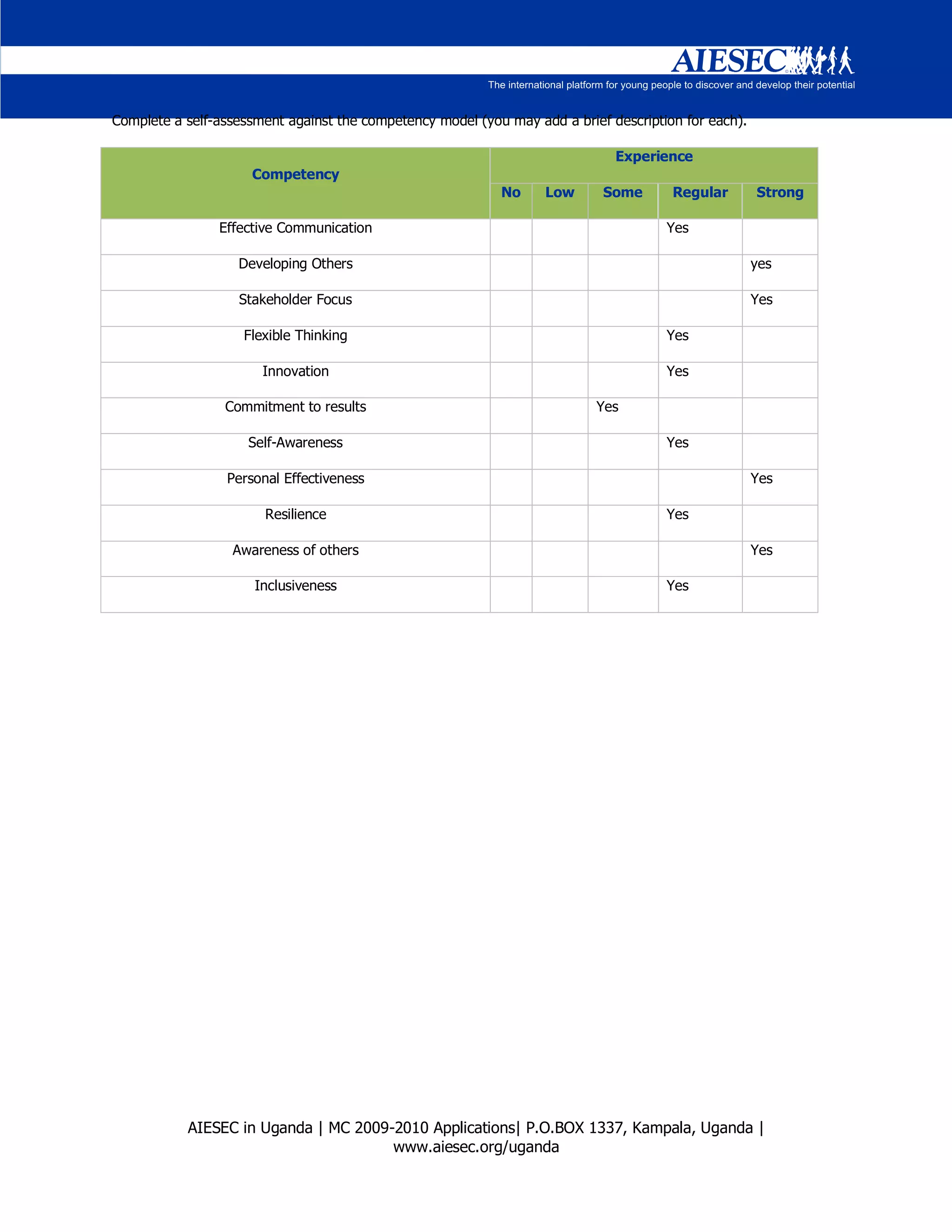 Complete a self-assessment against the competency model (you may add a brief description for each).

                                                                              Experience
                     Competency
                                                            No     Low      Some       Regular        Strong

                Effective Communication                                               Yes

                   Developing Others                                                                  yes

                   Stakeholder Focus                                                                  Yes

                    Flexible Thinking                                                 Yes

                       Innovation                                                     Yes

                 Commitment to results                                     Yes

                     Self-Awareness                                                   Yes

                 Personal Effectiveness                                                               Yes

                       Resilience                                                     Yes

                  Awareness of others                                                                 Yes

                      Inclusiveness                                                   Yes




           AIESEC in Uganda | MC 2009-2010 Applications| P.O.BOX 1337, Kampala, Uganda |
                                      www.aiesec.org/uganda
 