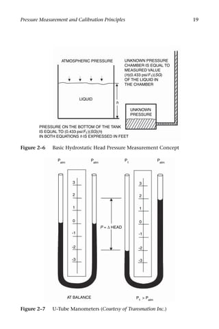Industrial Pressure Level And Density Measurement 2nd Edition Gillum | PDF
