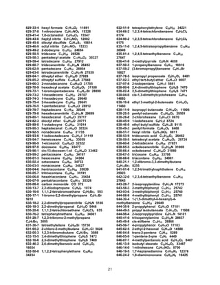 Nitrooctane Yaws Handbook Of Thermodynamic Properties For Hydrocarbons And ...