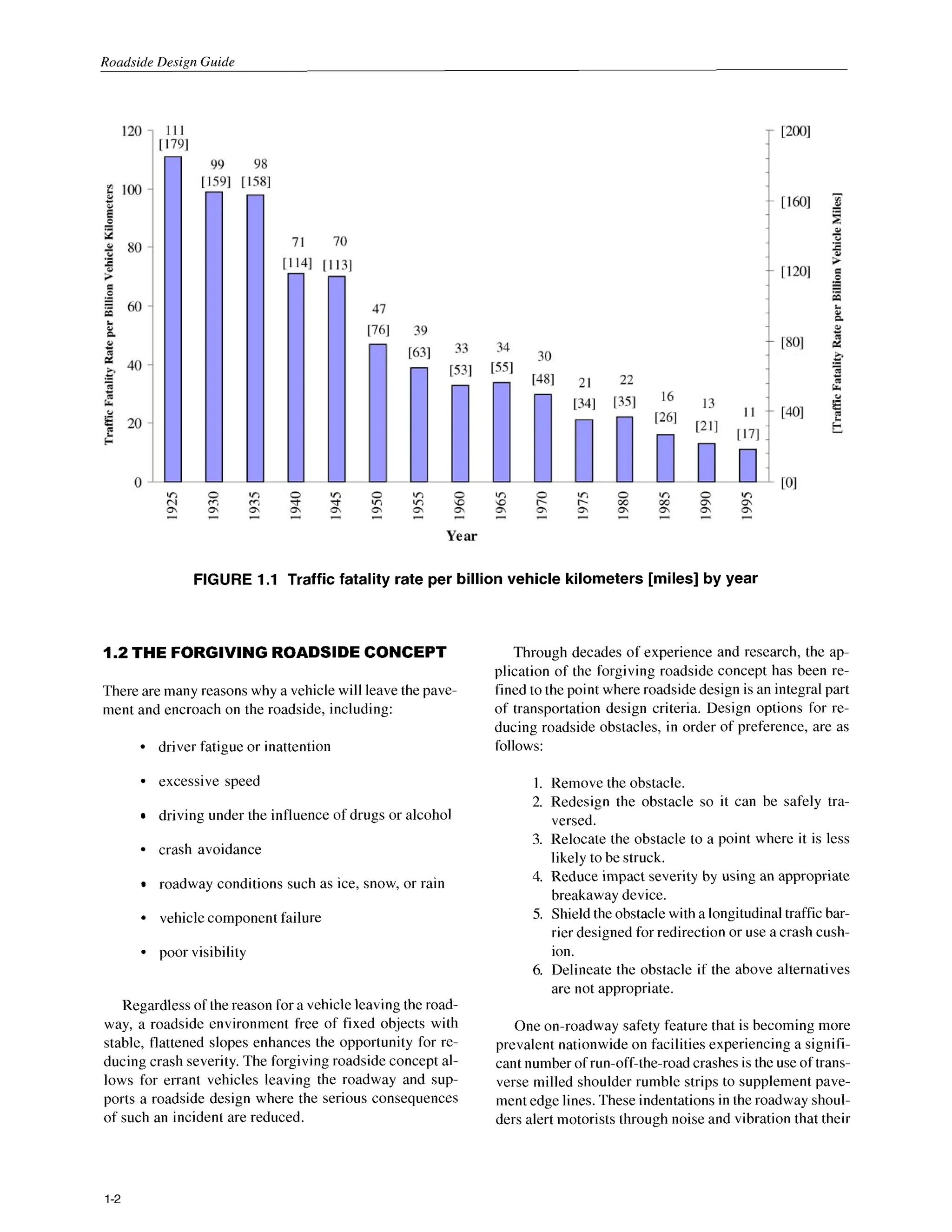 Roadside Design Guide
FIGURE 1.1 Traffic fatality rate per billion vehicle kilometers [miles] by year
1.2 THE FORGIVING ROADSIDECONCEPT
There are many reasons why a vehicle will leave the pave-
ment and encroach on the roadside, including:
driver fatigue or inattention
excessive speed
driving under the influence of drugs or alcohol
crash avoidance
roadway conditions such as ice, snow, or rain
vehicle component failure
poor visibility
Regardless of the reason for a vehicleleaving the road-
way, a roadside environment free of fixed objects with
stable, flattened slopes enhances the opportunity for re-
ducing crash severity. The forgiving roadside concept al-
lows for errant vehicles leaving the roadway and sup-
ports a roadside design where the serious consequences
of such an incident are reduced.
Through decades of experience and research, the ap-
plication of the forgiving roadside concept has been re-
fined to the point where roadside design is an integral part
of transportation design criteria. Design options for re-
ducing roadside obstacles, in order of preference, are as
follows:
I. Remove the obstacle.
2. Redesign the obstacle so it can be safely tra-
versed.
3. Relocate the obstacle to a point where it is less
likely to be struck.
4. Reduce impact severity by using an appropriate
breakaway device.
5. Shieldthe obstaclewith a longitudinal traffic bar-
rier designed for redirection or use a crash cush-
ion.
6. Delineate the obstacle if the above alternatives
are not appropriate.
One on-roadway safety feature that is becoming more
prevalent nationwide on facilities experiencing a signifi-
cant number of run-off-the-roadcrashesis the use of trans-
verse milled shoulder rumble strips to supplement pave-
ment edge lines. These indentations in the roadway shoul-
ders alert motorists through noise and vibration that their
1-2
 