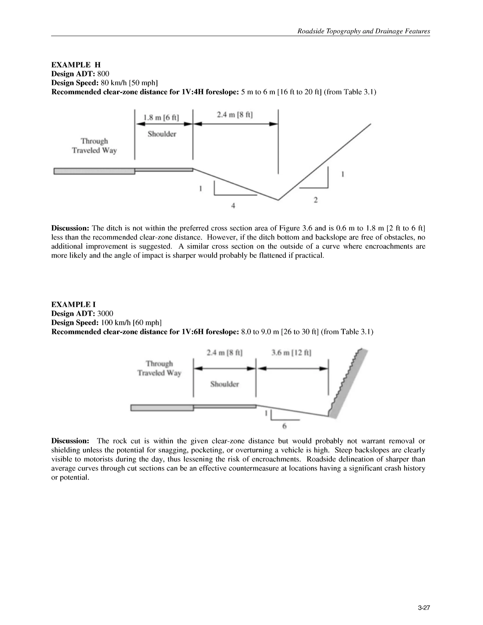 Roadside Tonoaranhv and Drainage Features
EXAMPLE H
Design ADT: 800
Design Speed: 80 km/h [50mph]
Recommended clear-zone distance for 1V:4H foreslope: 5 m to 6 m [16 ft to 20 ft] (from Table 3.1)
Discussion: The ditch is not within the preferred cross section area of Figure 3.6 and is 0.6 m to 1.8 m [2 ft to 6 ft]
less than the recommended clear-zone distance. However, if the ditch bottom and backslope are free of obstacles, no
additional improvement is suggested. A similar cross section on the outside of a curve where encroachments are
more likely and the angle of impact is sharper would probably be flattened if practical.
EXAMPLE I
Design ADT: 3000
Design Speed: 100k d h [60 mph]
Recommended clear-zone distance for 1V:6H foreslope: 8.0 to 9.0 m [26 to 30 ft] (from Table 3.1)
Discussion: The rock cut is within the given clear-zone distance but would probably not warrant removal or
shielding unless the potential for snagging, pocketing, or overturning a vehicle is high. Steep backslopes are clearly
visible to motorists during the day, thus lessening the risk of encroachments. Roadside delineation of sharper than
average curves through cut sections can be an effective countermeasure at locations having a significant crash history
or potential.
3-27
 