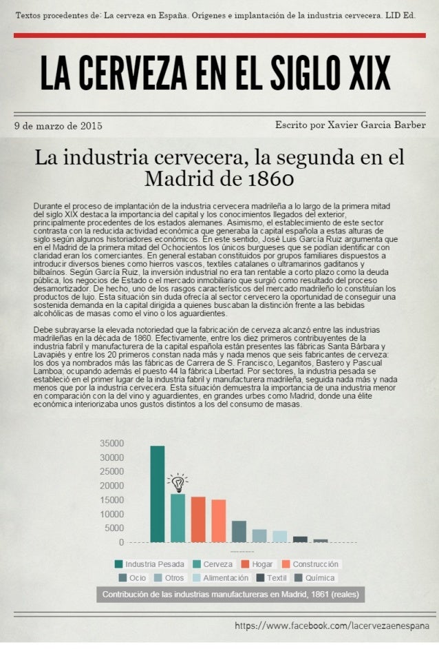 La industria cervecera, la segunda en el Madrid de 1860
