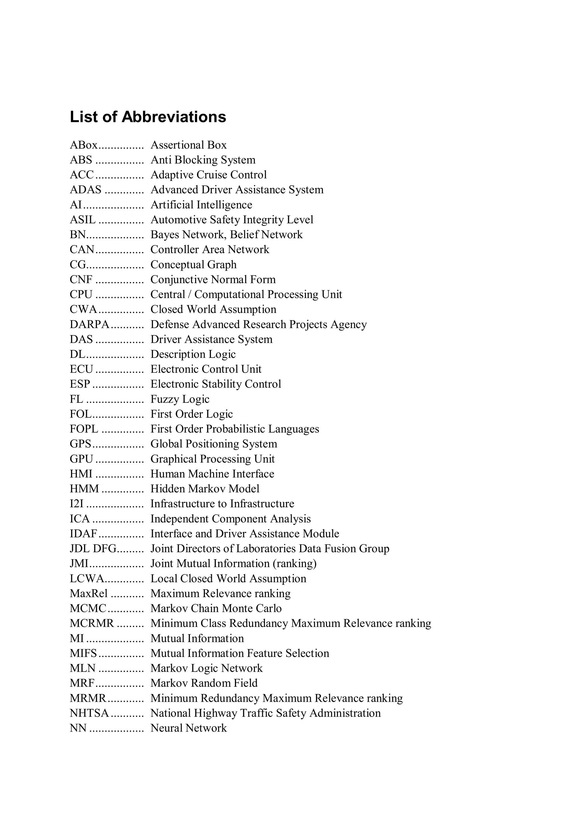 List of Abbreviations
ABox............... Assertional Box
ABS ................ Anti Blocking System
ACC................ Adaptive Cruise Control
ADAS ............. Advanced Driver Assistance System
AI.................... Artificial Intelligence
ASIL ............... Automotive Safety Integrity Level
BN................... Bayes Network, Belief Network
CAN................ Controller Area Network
CG................... Conceptual Graph
CNF ................ Conjunctive Normal Form
CPU ................ Central / Computational Processing Unit
CWA............... Closed World Assumption
DARPA........... Defense Advanced Research Projects Agency
DAS ................ Driver Assistance System
DL................... Description Logic
ECU ................ Electronic Control Unit
ESP ................. Electronic Stability Control
FL ................... Fuzzy Logic
FOL................. First Order Logic
FOPL .............. First Order Probabilistic Languages
GPS................. Global Positioning System
GPU ................ Graphical Processing Unit
HMI ................ Human Machine Interface
HMM .............. Hidden Markov Model
I2I ................... Infrastructure to Infrastructure
ICA ................. Independent Component Analysis
IDAF............... Interface and Driver Assistance Module
JDL DFG......... Joint Directors of Laboratories Data Fusion Group
JMI.................. Joint Mutual Information (ranking)
LCWA............. Local Closed World Assumption
MaxRel ........... Maximum Relevance ranking
MCMC............ Markov Chain Monte Carlo
MCRMR ......... Minimum Class Redundancy Maximum Relevance ranking
MI ................... Mutual Information
MIFS............... Mutual Information Feature Selection
MLN ............... Markov Logic Network
MRF................ Markov Random Field
MRMR............ Minimum Redundancy Maximum Relevance ranking
NHTSA........... National Highway Traffic Safety Administration
NN .................. Neural Network
 