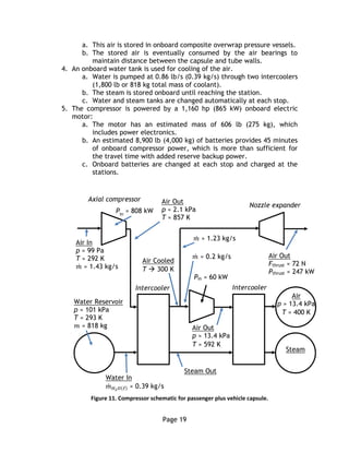 Page 19
a. This air is stored in onboard composite overwrap pressure vessels.
b. The stored air is eventually consumed by the air bearings to
maintain distance between the capsule and tube walls.
4. An onboard water tank is used for cooling of the air.
a. Water is pumped at 0.86 lb/s (0.39 kg/s) through two intercoolers
(1,800 lb or 818 kg total mass of coolant).
b. The steam is stored onboard until reaching the station.
c. Water and steam tanks are changed automatically at each stop.
5. The compressor is powered by a 1,160 hp (865 kW) onboard electric
motor:
a. The motor has an estimated mass of 606 lb (275 kg), which
includes power electronics.
b. An estimated 8,900 lb (4,000 kg) of batteries provides 45 minutes
of onboard compressor power, which is more than sufficient for
the travel time with added reserve backup power.
c. Onboard batteries are changed at each stop and charged at the
stations.
Figure 11. Compressor schematic for passenger plus vehicle capsule.
Pin ≈ 60 kW
Air In
p ≈ 99 Pa
T ≈ 292 K
𝑚 ≈ 1.43 kg/s
Pin
≈ 808 kW
Air Out
p ≈ 2.1 kPa
T ≈ 857 K
𝑚 ≈ 0.2 kg/s
Nozzle expander
Axial compressor
Intercooler Intercooler
Air Out
Fthrust ≈ 72 N
Pthrust ≈ 247 kW
Water Reservoir
p ≈ 101 kPa
T ≈ 293 K
𝑚 ≈ 818 kg Air Out
p ≈ 13.4 kPa
T ≈ 592 K
Air Cooled
T  300 K
Air
p ≈ 13.4 kPa
T ≈ 400 K
Steam Out
Water In
𝑚 𝐻2 𝑂 ℓ ≈ 0.39 kg/s
Steam
𝑚 ≈ 1.23 kg/s
 