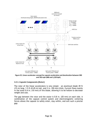 Page 36
Linear motors for
departure track
Linear motors for
arrival track
High speed (760mph) end
Traction power = 50MW
Energy storage
E = 38 MWhr
PRMS = 37MW
PPEAK = 56MW
Solar system
Distributed along length, 285MW peak power total
HVDC bus
M
M
M
M
M
M
M
M
Low speed (300mph) end
Traction power = 20MW
Traction inverters
70MVA each
Solid-state switches
6MW grid
connection and grid
tie inverter
Figure 22. Linear accelerator concept for capsule acceleration and deceleration between 300
and 760 mph (480 and 1,220 kph).
4.3.1. Capsule Components (Rotor)
The rotor of the linear accelerators is very simple – an aluminum blade 49 ft
(15 m) long, 1.5 ft (0.45 m) tall, and 2 in. (50 mm) thick. Current flows mainly
in the outer 0.4 in. (10 mm) of this blade, allowing it to be hollow to decrease
weight and cost.
The gap between the rotor and the stator is 0.8 in. (20 mm) on each side. A
combination of the capsule control system and electromagnetic centering
forces allows the capsule to safely enter, stay within, and exit such a precise
gap.
 