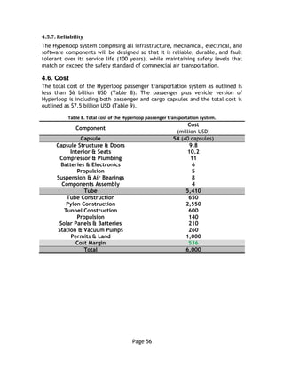 Page 56
4.5.7. Reliability
The Hyperloop system comprising all infrastructure, mechanical, electrical, and
software components will be designed so that it is reliable, durable, and fault
tolerant over its service life (100 years), while maintaining safety levels that
match or exceed the safety standard of commercial air transportation.
4.6. Cost
The total cost of the Hyperloop passenger transportation system as outlined is
less than $6 billion USD (Table 8). The passenger plus vehicle version of
Hyperloop is including both passenger and cargo capsules and the total cost is
outlined as $7.5 billion USD (Table 9).
Table 8. Total cost of the Hyperloop passenger transportation system.
Component
Cost
(million USD)
Capsule 54 (40 capsules)
Capsule Structure & Doors 9.8
Interior & Seats 10.2
Compressor & Plumbing 11
Batteries & Electronics 6
Propulsion 5
Suspension & Air Bearings 8
Components Assembly 4
Tube 5,410
Tube Construction 650
Pylon Construction 2,550
Tunnel Construction 600
Propulsion 140
Solar Panels & Batteries 210
Station & Vacuum Pumps 260
Permits & Land 1,000
Cost Margin 536
Total 6,000
 