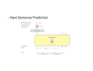 • Next Sentence Prediction
 
