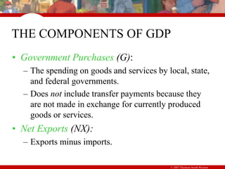 © 2007 Thomson South-Western
THE COMPONENTS OF GDP
• Government Purchases (G):
– The spending on goods and services by local, state,
and federal governments.
– Does not include transfer payments because they
are not made in exchange for currently produced
goods or services.
• Net Exports (NX):
– Exports minus imports.
 
