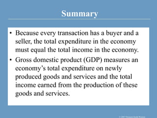 Summary
© 2007 Thomson South-Western
• Because every transaction has a buyer and a
seller, the total expenditure in the economy
must equal the total income in the economy.
• Gross domestic product (GDP) measures an
economy’s total expenditure on newly
produced goods and services and the total
income earned from the production of these
goods and services.
 