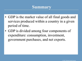 Summary
© 2007 Thomson South-Western
• GDP is the market value of all final goods and
services produced within a country in a given
period of time.
• GDP is divided among four components of
expenditure: consumption, investment,
government purchases, and net exports.
 