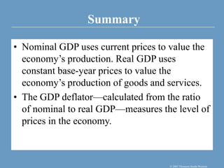 Summary
© 2007 Thomson South-Western
• Nominal GDP uses current prices to value the
economy’s production. Real GDP uses
constant base-year prices to value the
economy’s production of goods and services.
• The GDP deflator—calculated from the ratio
of nominal to real GDP—measures the level of
prices in the economy.
 