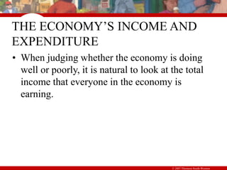 © 2007 Thomson South-Western
THE ECONOMY’S INCOME AND
EXPENDITURE
• When judging whether the economy is doing
well or poorly, it is natural to look at the total
income that everyone in the economy is
earning.
 