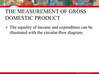 © 2007 Thomson South-Western
THE MEASUREMENT OF GROSS
DOMESTIC PRODUCT
• The equality of income and expenditure can be
illustrated with the circular-flow diagram.
 