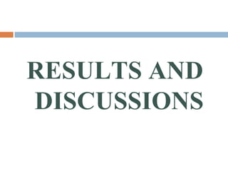 RESULTS AND
DISCUSSIONS

 