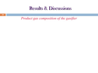 Results & Discussions
20

Product gas composition of the gasifier
Parameter
Gas Composition( mole fraction)
H2
CO
CO2
N2
CH4
H2 O
Oxidant-fuel ratio (xOF)
LHV of product gas mixture
Gasification efficiency

Unit

Value

%
%
%
%
%
%
MJ/kg
%

20.88
26.78
6.88
40.03
0.3
4.92
1.8
5.44
80.45

 