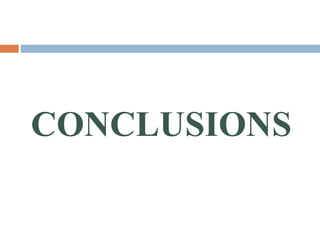 CONCLUSIONS

 