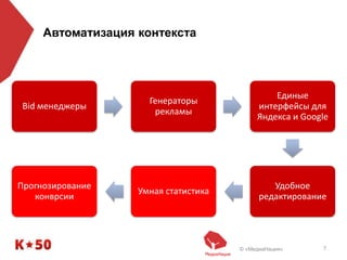 © «МедиаНация» 7
Автоматизация контекста
Bid менеджеры
Генераторы
рекламы
Единые
интерфейсы для
Яндекса и Google
Удобное
редактирование
Умная статистика
Прогнозирование
конврсии
 
