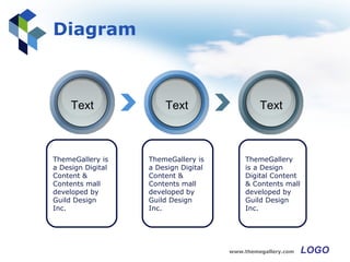 Diagram ThemeGallery is a Design Digital Content & Contents mall developed by Guild Design Inc. ThemeGallery is a Design Digital Content & Contents mall developed by Guild Design Inc. ThemeGallery is a Design Digital Content & Contents mall developed by Guild Design Inc. Text Text Text 