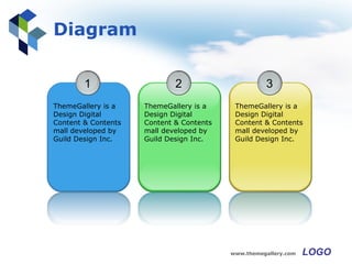 Diagram 1 ThemeGallery is a Design Digital Content & Contents mall developed by Guild Design Inc. 2 ThemeGallery is a Design Digital Content & Contents mall developed by Guild Design Inc. 3 ThemeGallery is a Design Digital Content & Contents mall developed by Guild Design Inc. 